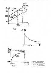 Способ подвода теплового потока к жидкому теплоносителю в теплообменнике (патент 869076)