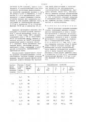 Способ получения ванадийсодержащих сталей (патент 1355632)