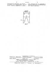 Разрывные ножницы (патент 1073015)