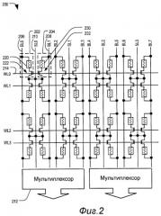 Устройство магниторезистивной оперативной памяти с совместно используемой линией истока (патент 2455711)