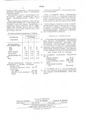 Суспензия для изготовления керамических форм (патент 533442)