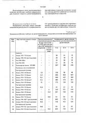 Ингибитор сорбции радионуклидов для пентафталевых покрытий (патент 1512381)