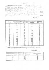 Ингибитор для сетей теплового водоснабжения (патент 1694697)