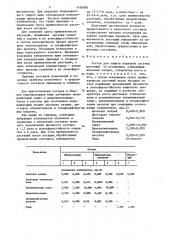 Состав для защиты корневой системы растений от иссушения (патент 1456060)