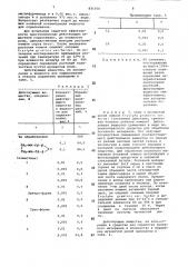 Способ борьбы с грибками (патент 831050)