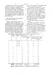 Способ разгрузки емкостей с волокнистой массой (патент 1234487)