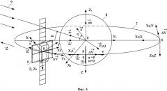 Способ формирования управляющих воздействий на космический аппарат с фазированной антенной решёткой (патент 2604268)