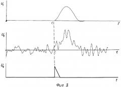 Система обработки сигналов (патент 2326359)