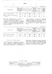 Способ получения сульфатной целлюлозы (патент 325286)
