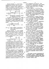 Способ управления редукционным станом с дифференциально- групповым приводом (патент 1168309)