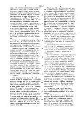 Привод угольной пилы (патент 905455)