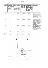 Способ ремонта поддона изложниц (патент 1297986)
