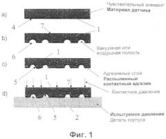 Применение вакуумного датчика и способ несъемного соединения чувствительного материала с деталью корпуса (патент 2377538)