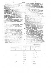 Способ защиты стекол от обмерзания и запотевания (патент 1194866)