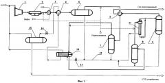 Способ промысловой подготовки нефтяного газа (варианты) (патент 2321797)