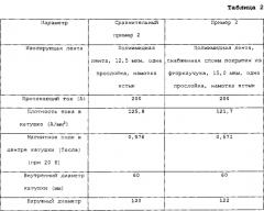 Провод на основе оксидного сверхпроводника и сверхпроводящая катушка (патент 2573645)