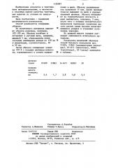 Способ определения снимаемости текстильного материала (патент 1183897)