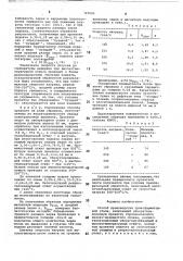 Способ производства трансформаторной стали (патент 727695)