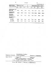 Резиновая смесь на основе этиленпропиленового каучука (патент 1214691)