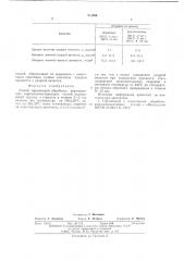 Способ термической обработки нержавеющих мартенситностареющих сталей (патент 544690)