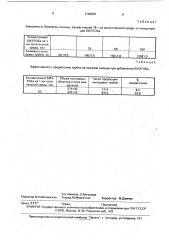 Способ культивирования лежалой пыльцы табака niсотiаnа тавасuм l (патент 1746954)