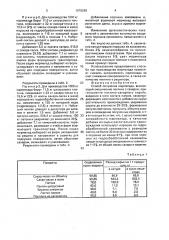 Способ получения мармелада (патент 1678289)