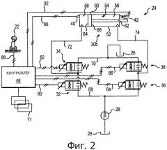 Система для управления гидравлической системой (патент 2514291)