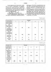 Способ приготовления асфальтобетонной смеси (патент 1768550)