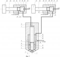 Способ управления подачей топлива и устройство подачи топлива (патент 2648313)