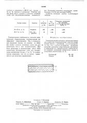 Токопроводящий материал (патент 518166)
