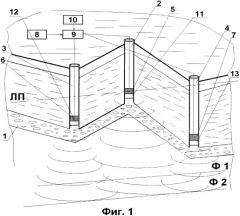 Способ волнового воздействия на залежь углеводородов (патент 2361070)
