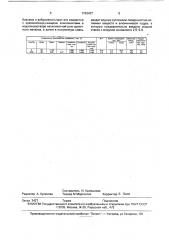 Способ приготовления газобетонной смеси (патент 1763427)