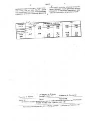 Способ диагностики почвоутомления под озимой пшеницей (патент 1704072)