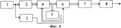 Растровый трансформаторный преобразователь перемещения в код (патент 2334948)