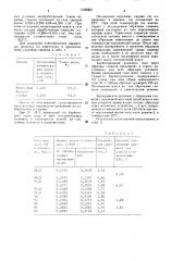 Способ осушки природного газа (патент 1502063)