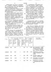 Способ обработки поверхности горячекатаной стали (патент 1196389)