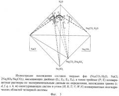 Способ изучения растворимости в многокомпонентных водно-солевых системах (патент 2324933)