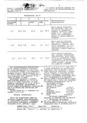 Паста для исправления дефектов литейных стержней (патент 730449)