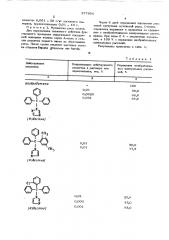Фунгицидное средство (патент 577934)