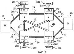 Способ, система и устройство для определения активности ядра процессора и кэширующий агент (патент 2465631)