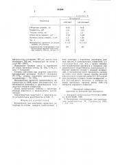Катализатор для окисления сернистого ангидрида (патент 594996)