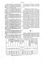 Способ упаковывания рулонов металлической фольги (патент 1705193)