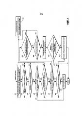 Выбор маршрута в беспроводных сетях (патент 2628334)