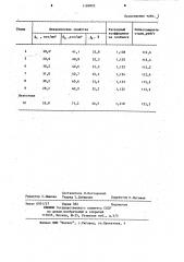 Сталь для производства жести (патент 1189892)