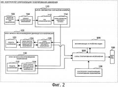 Устройство и способ обработки изображения (патент 2506713)