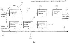 Декодер звукового сигнала, поставщик данных контура временной деформации, способ и компьютерная программа (патент 2509381)