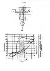 Способ упрочнения плунжерных пар топливных насосов дизельных двигателей (патент 1310438)