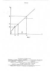Прибор для измерения массы тела в невесомости (патент 518639)