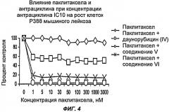 Лечение раковых заболеваний при помощи комбинации таксанов и 13-дезоксиантрациклинов (патент 2421224)