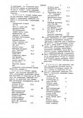 Краска для высокой или офсетной печати по бумаге (патент 1599409)